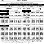 ตรวจสลาก16พย2565